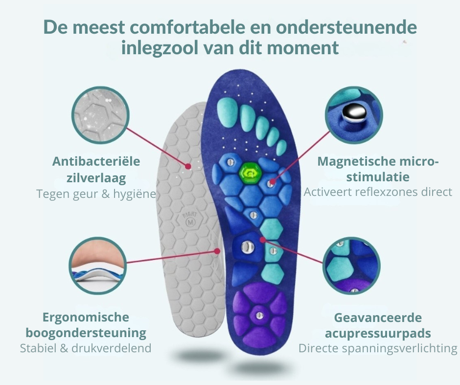 Daveya Magnetische Drukpuntzool – Comfort en verlichting bij elke stap.