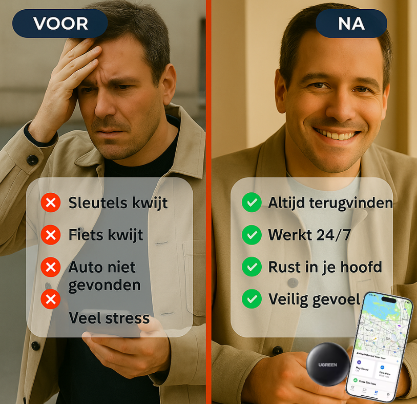 TrackTag GPS – Stop met stressen, start met vinden.