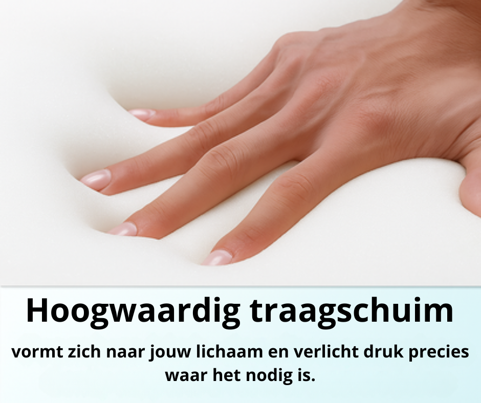 ErgoCloud Zitkussen – Ultiem Zitcomfort voor Rug & Heupen