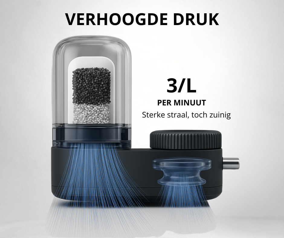 AquaVita – Zuiverheid aan de kraan