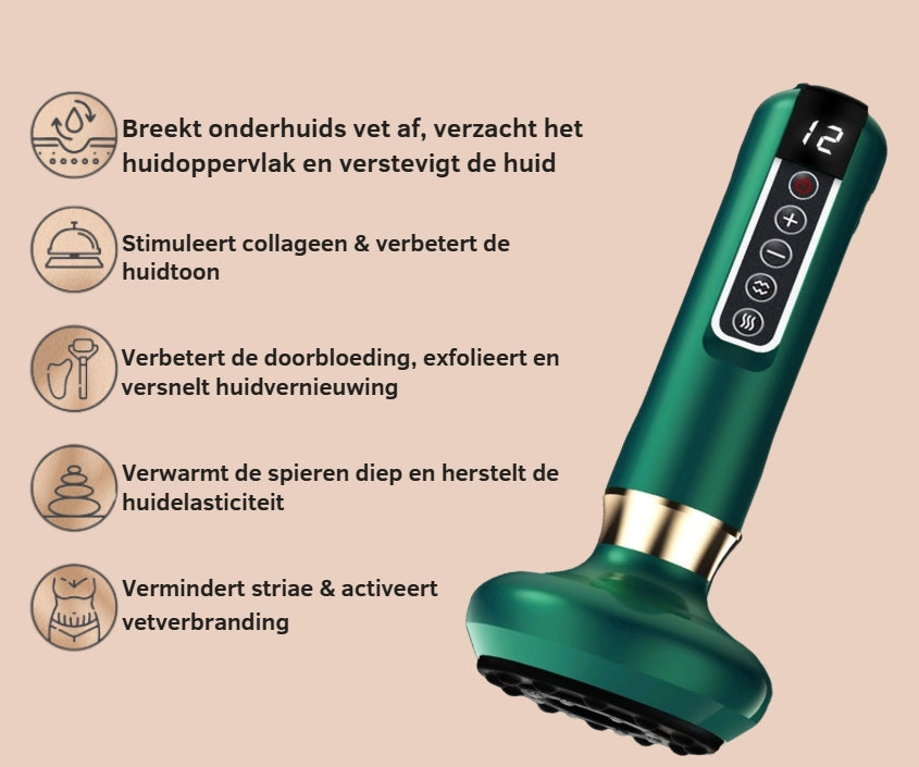 CelluGlow® – Innovatieve Huidversteviger met Warmte- en Druktherapie