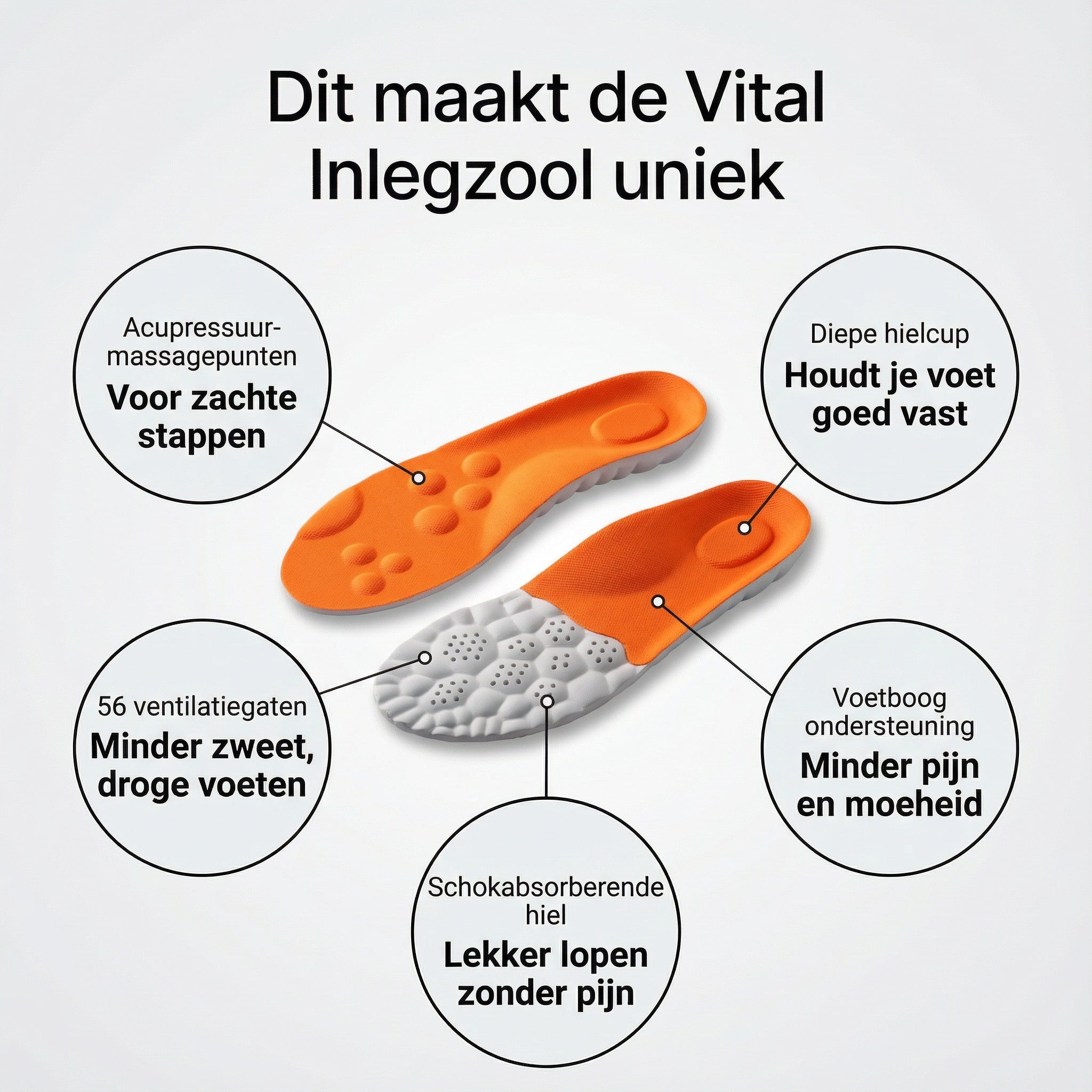 Vital Inlegzool – Directe verlichting bij voetpijn