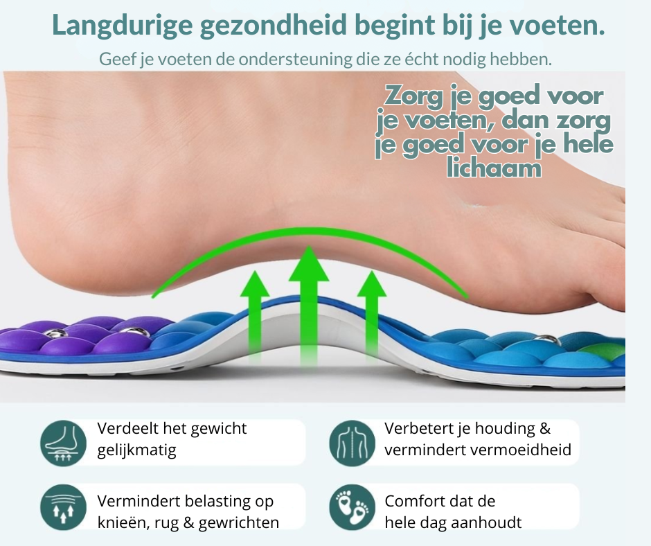 Daveya Magnetische Drukpuntzool – Comfort en verlichting bij elke stap.