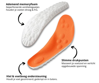 Vital Inlegzool – Directe verlichting bij voetpijn