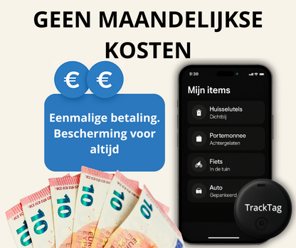 TrackTag GPS – Stop met stressen, start met vinden.