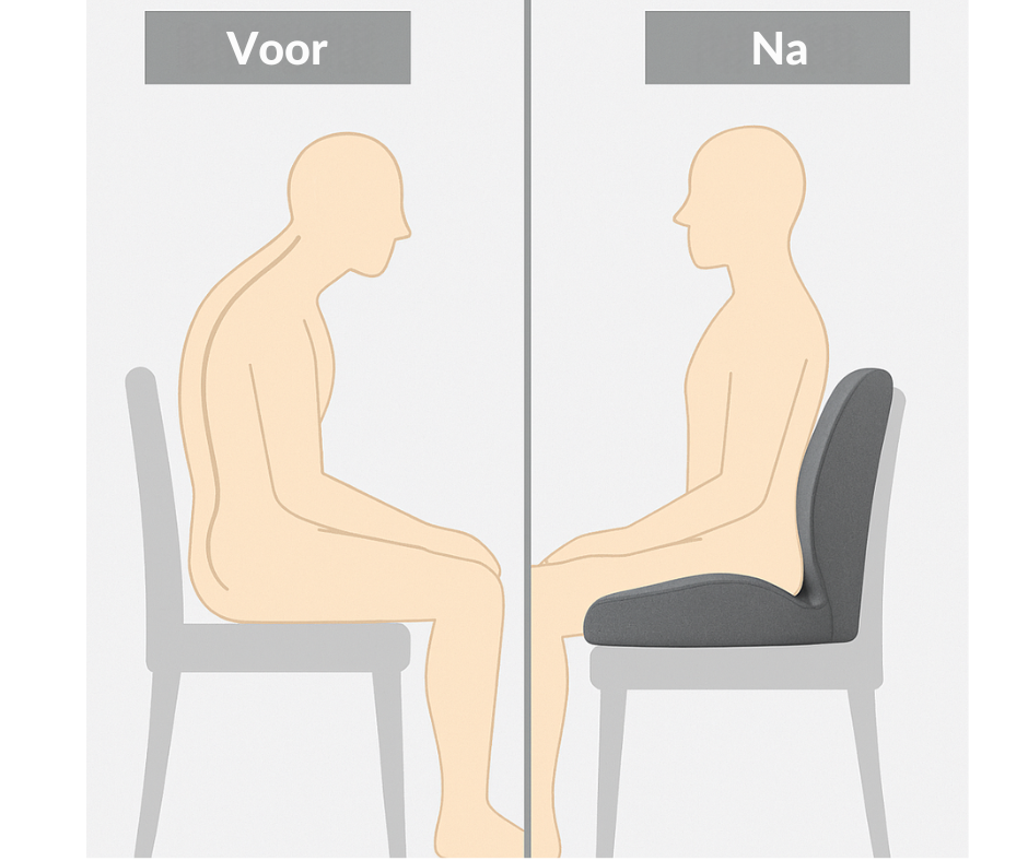 ErgoCloud Zitkussen – Ultiem Zitcomfort voor Rug & Heupen