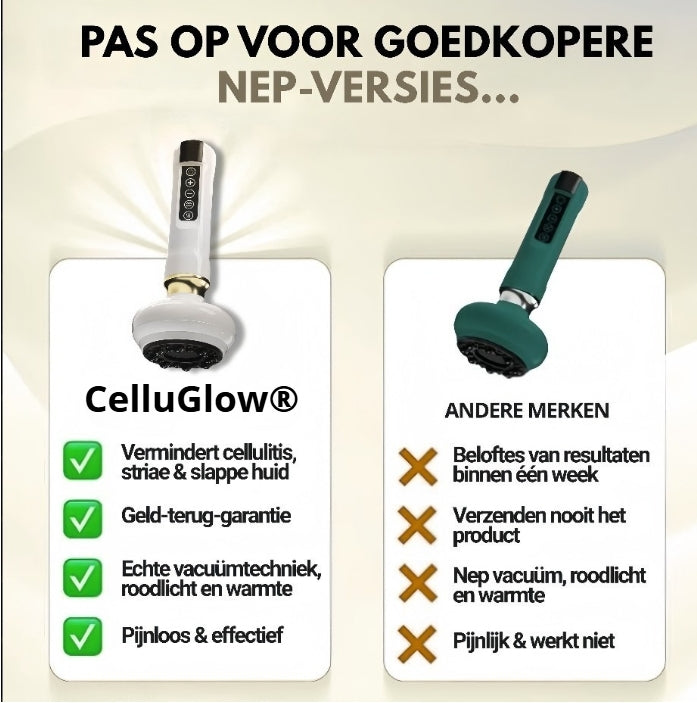 CelluGlow® – Innovatieve Huidversteviger met Warmte- en Druktherapie